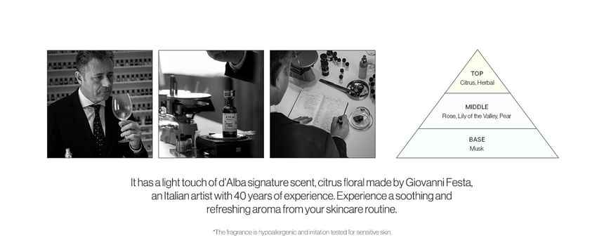 D’ALBA White Truffle First Spray Serum 60ml