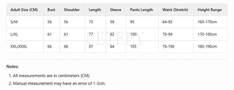 Grinch Christmas Costume for Adults Green Fleece Santa Suit with Red White Trim Festive Holiday Party Outfit Cosplay Full Set