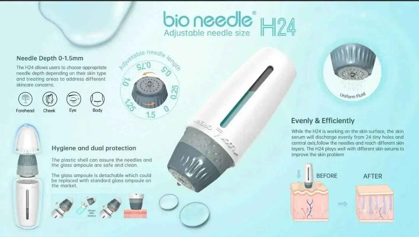 Ammuri Adjustable Derma Roller – 6-in-1 Microneedle Skin Tool for Face, Hair &amp; Body