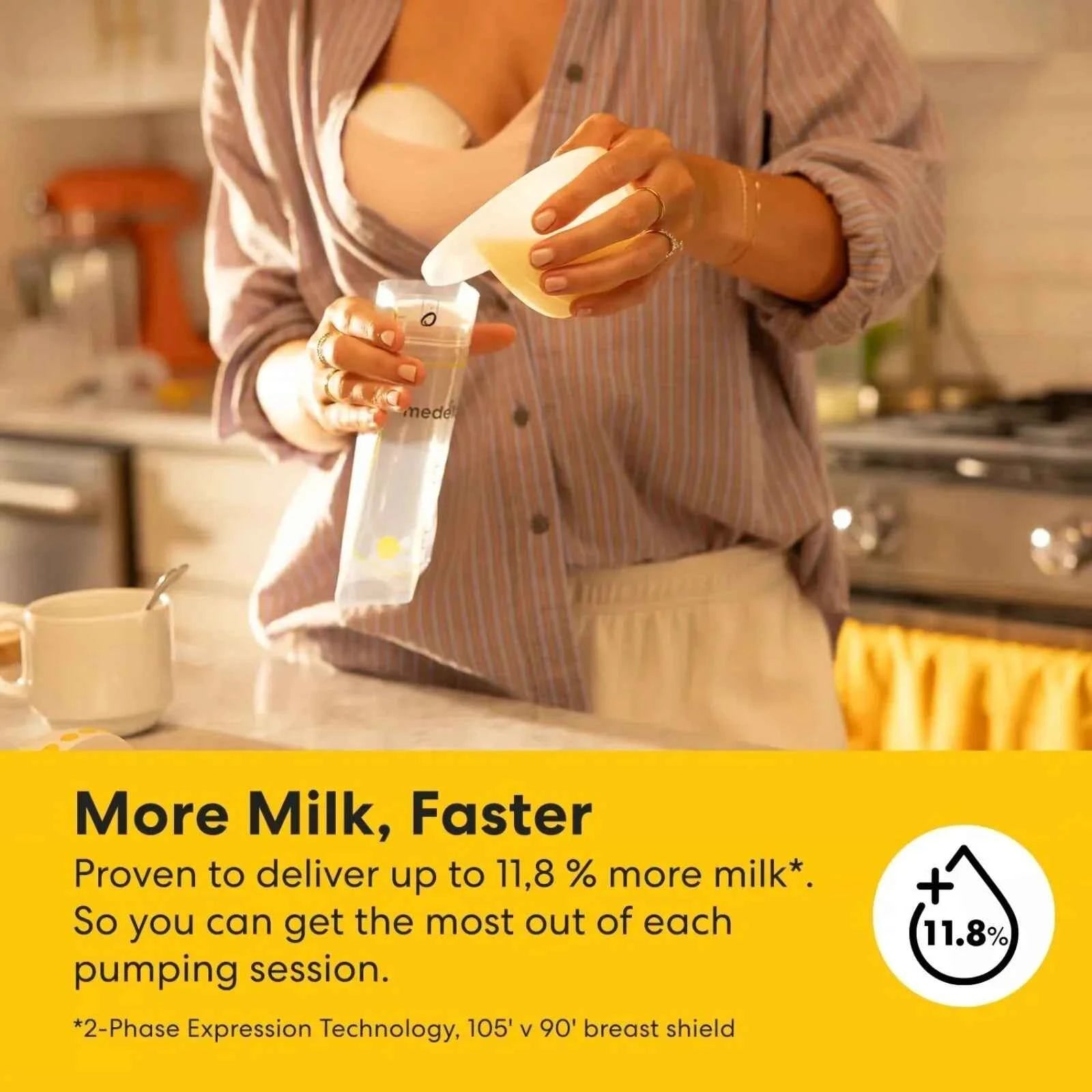 Medela Motion InBra Double Electric Wearable Breast Pump