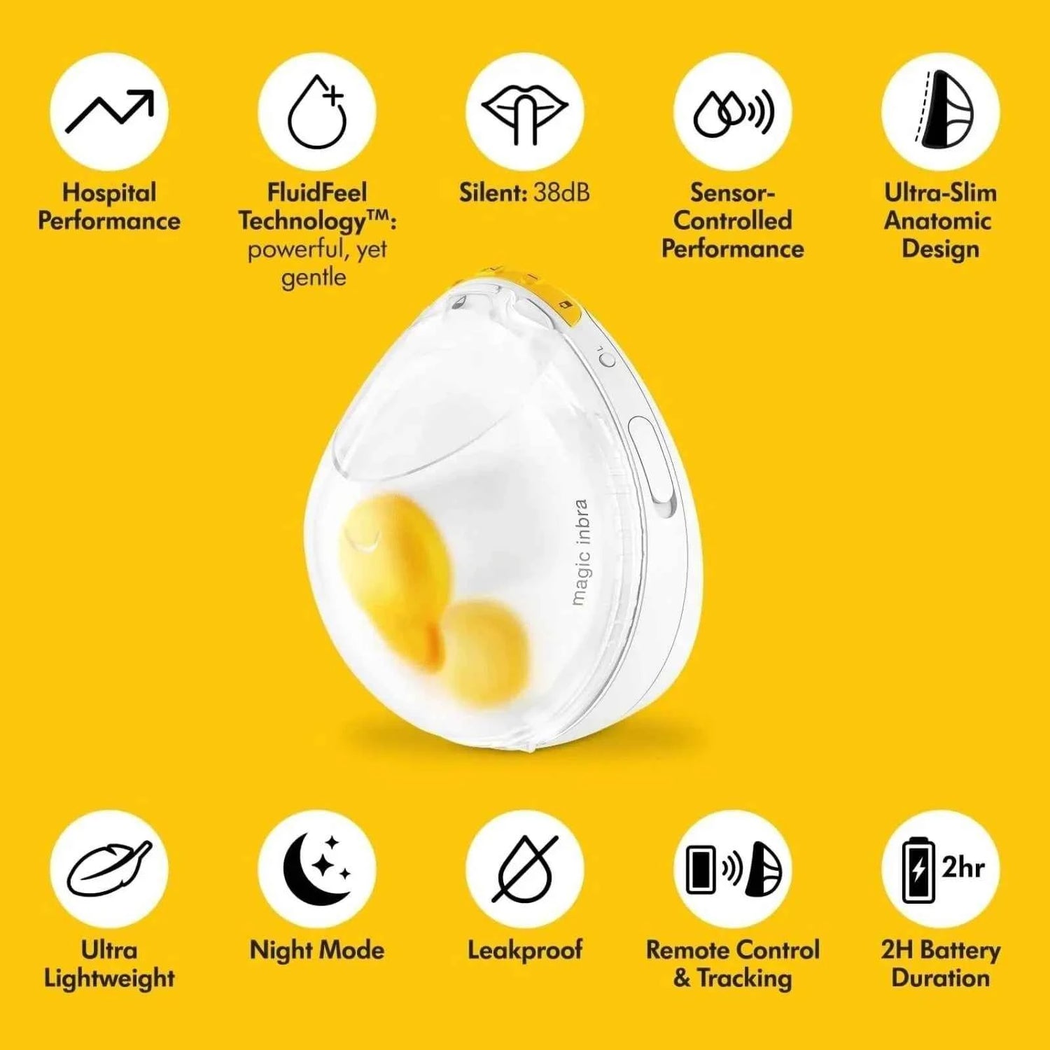 Medela Magic InBra Wearable Double Electic Breast Pump