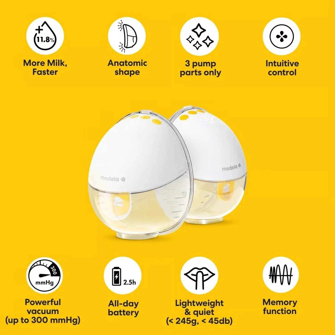 Medela Motion InBra Double Electric Wearable Breast Pump