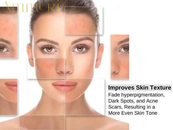 Ammuri 2.5% Retinol Supreme Serum - Gentle Anti-Aging Treatment 30ml