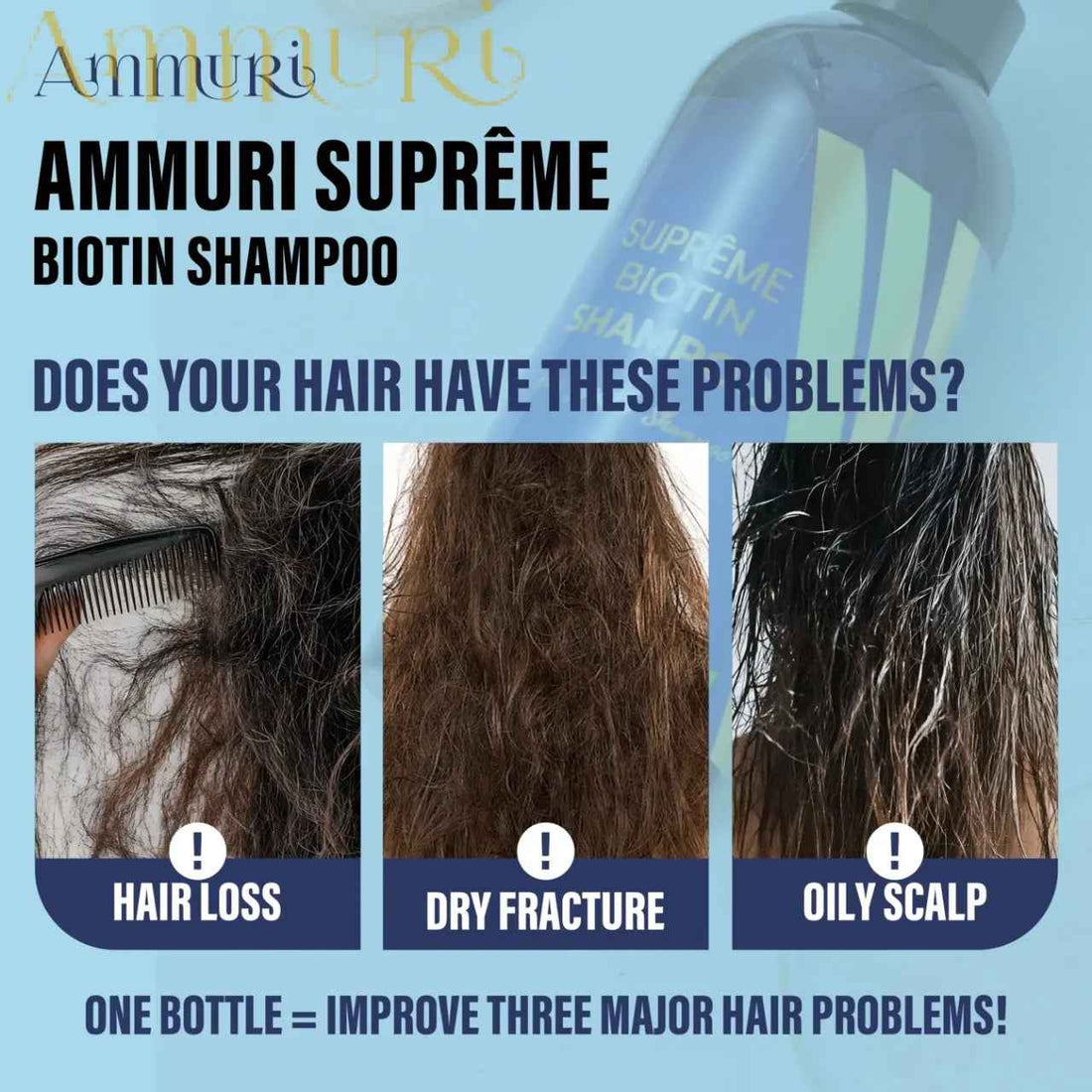 Ammuri Biotin DHT Blocker Shampoo - Sulfate-Free Hair Loss Treatment 473ml