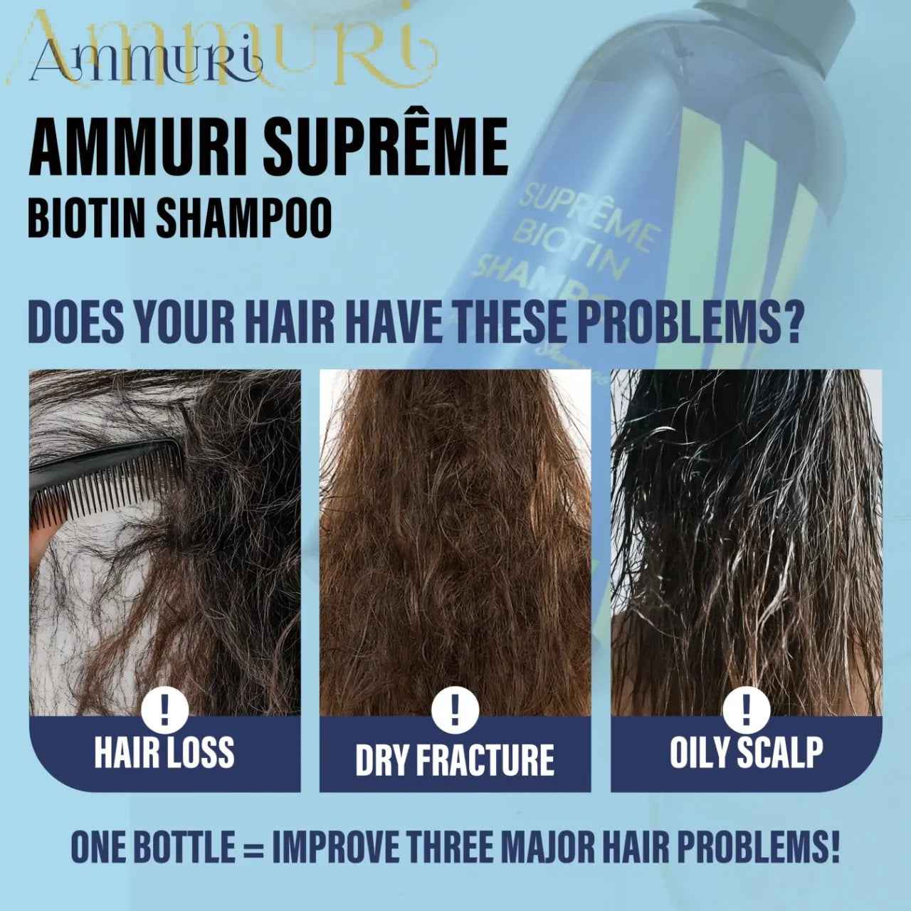 Ammuri Biotin DHT Blocker Shampoo - Sulfate-Free Hair Loss Treatment 473ml