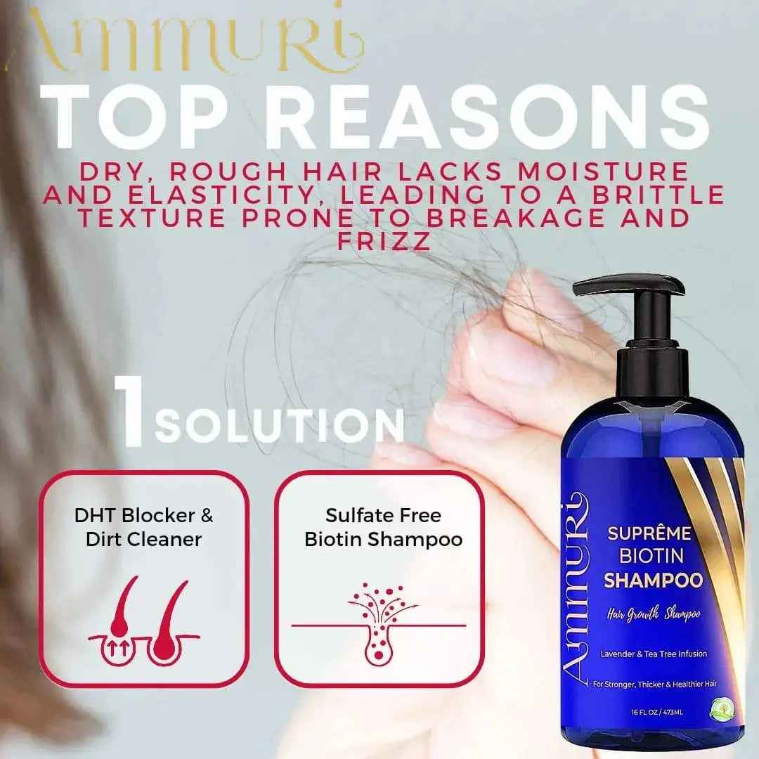 Ammuri Biotin DHT Blocker Shampoo - Sulfate-Free Hair Loss Treatment 473ml