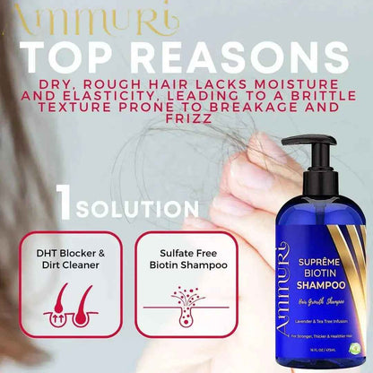 Ammuri Biotin DHT Blocker Shampoo - Sulfate-Free Hair Loss Treatment 473ml