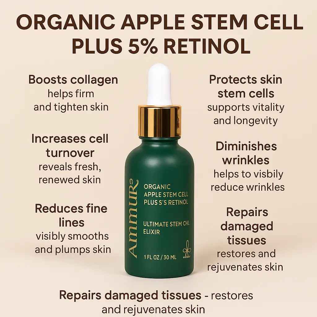 Ammuri Retinol 5% Serum with Apple Stem Cell – High Strength Anti-Aging, Acne &amp; Dark Spot Treatment (30ml)