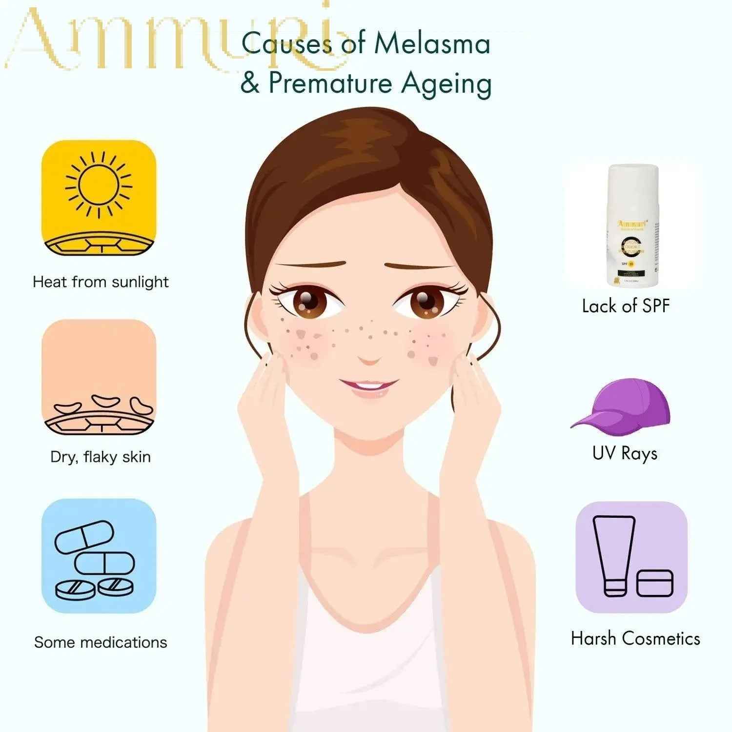 Ammuri Vitamin C Day Cream SPF50 – Brightening Moisturizer