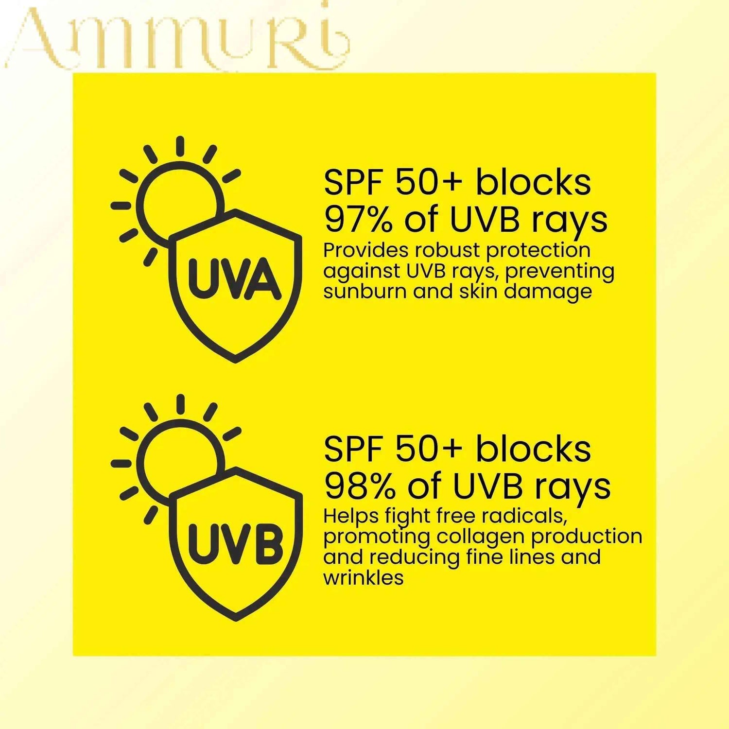 Ammuri Vitamin C Day Cream SPF50 - Brightening Moisturizer Sun Protection