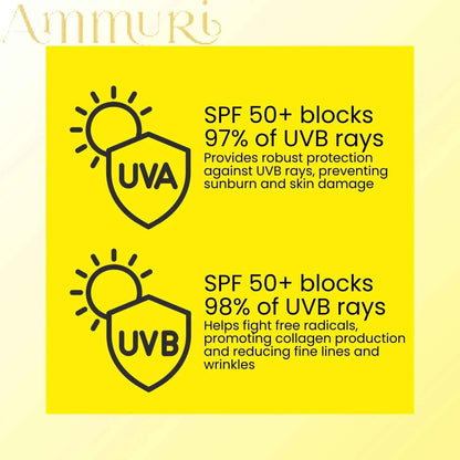 Ammuri Vitamin C Day Cream SPF50 - Brightening Moisturizer Sun Protection