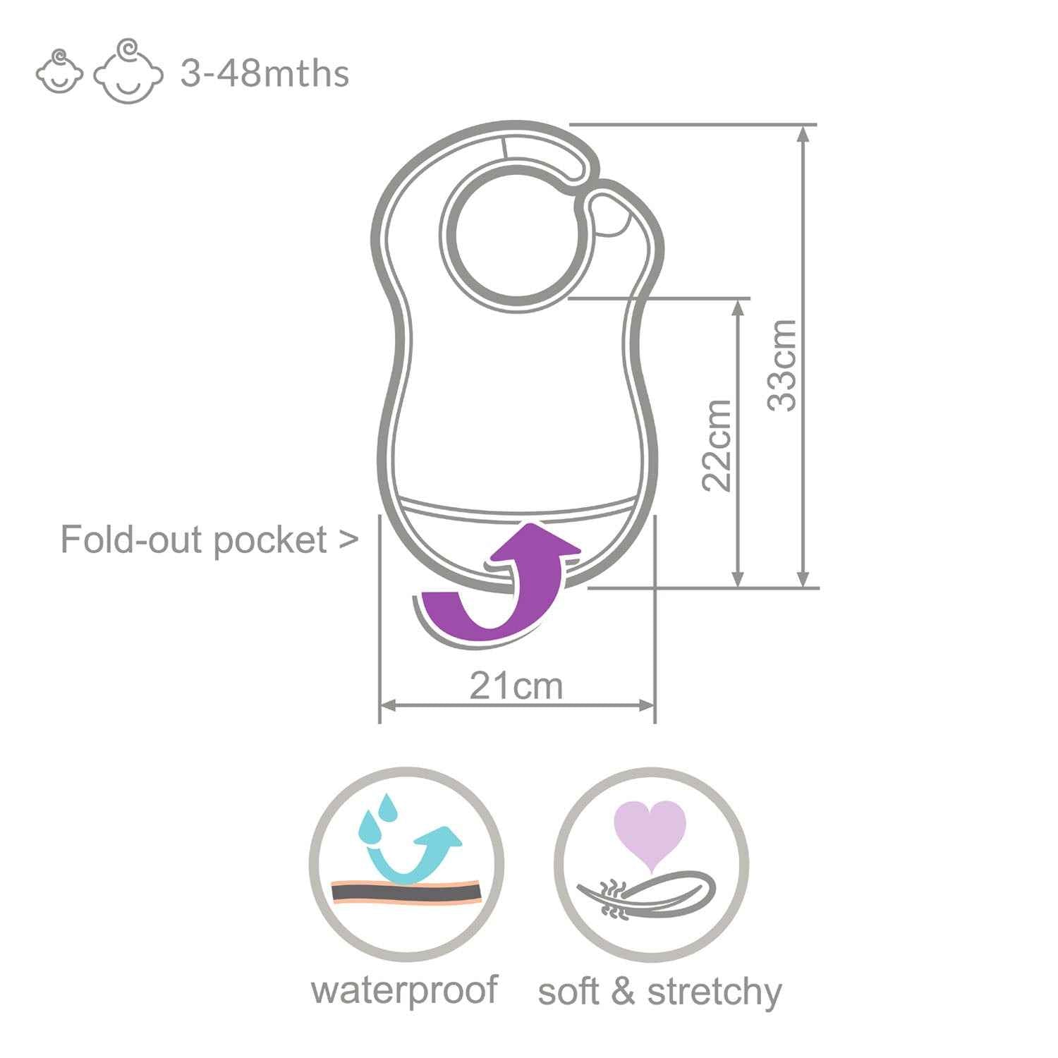 Weaning Bib - Tropical Fish UltraBib