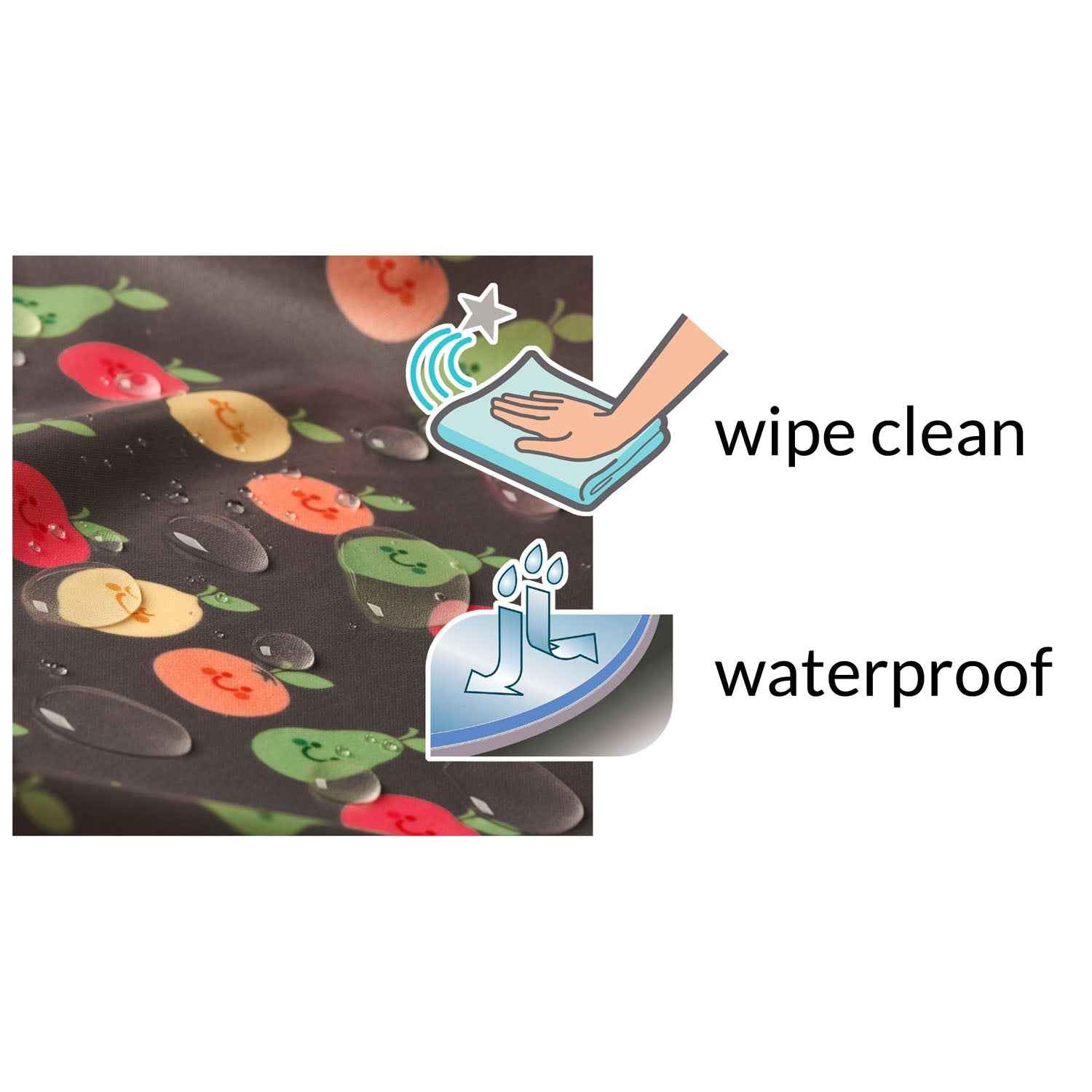 Wipeezee Splash Mat - Grey Happy Fruit
