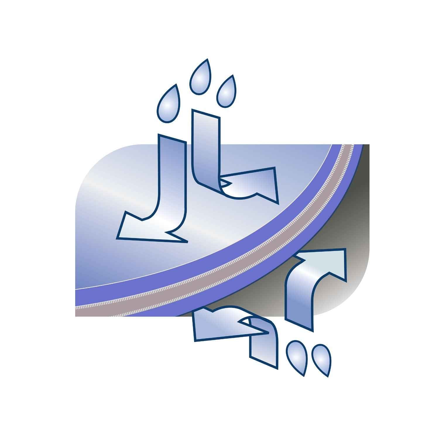 Wipeezee Splash Mat - Green Bunny &amp; Veg