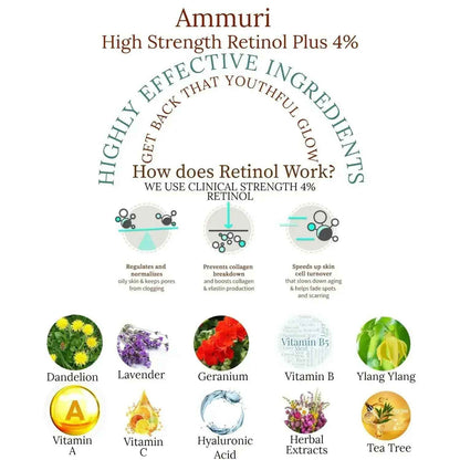 Ammuri Skincare High Strength 4% Retinol Serum 30ml