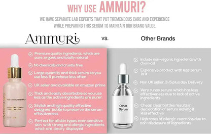 Ammuri Skincare High Strength 4% Retinol Serum 30ml
