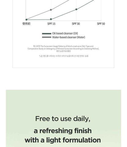 ANUA Heartleaf Pore Control Oil Facial Cleanser