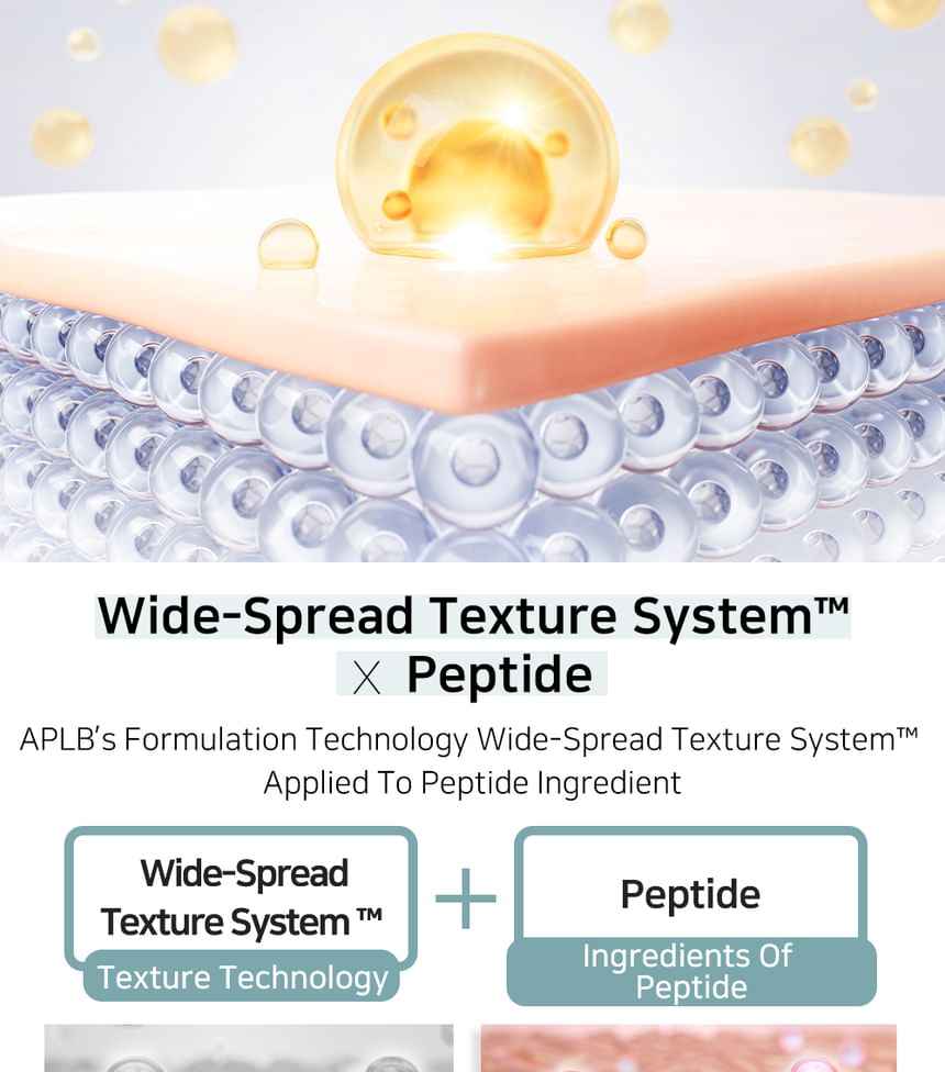 APLB Glycolipids Peptide Ampoule Serum 40ml