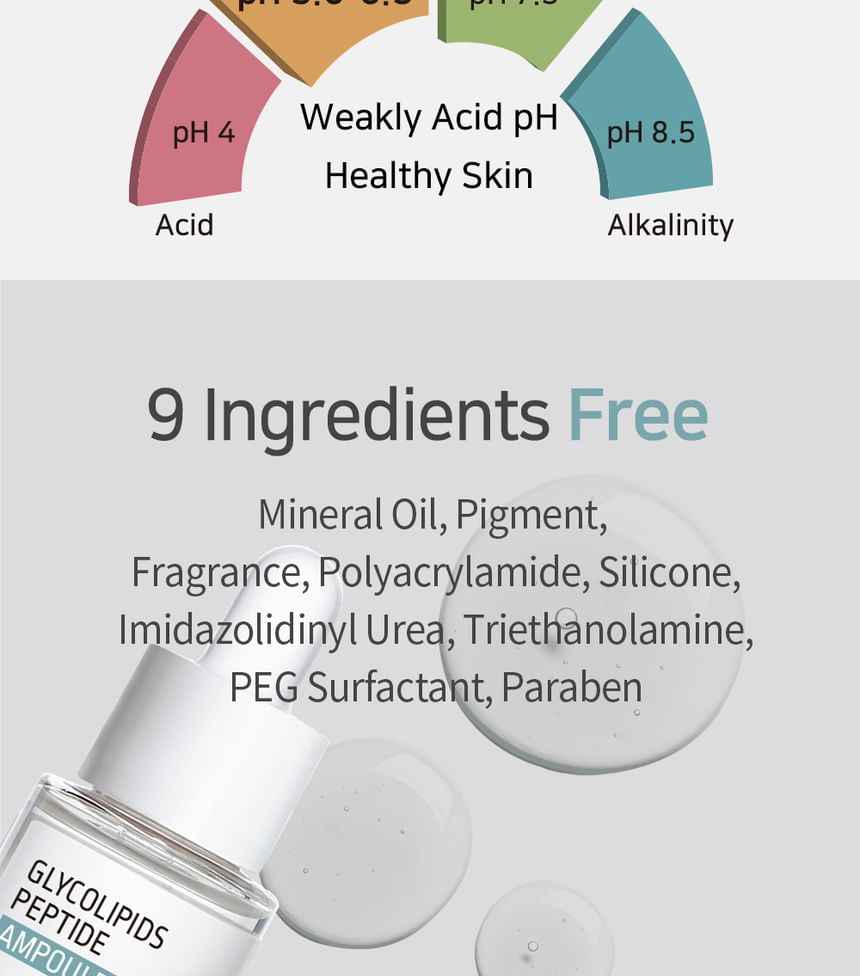 APLB Glycolipids Peptide Ampoule Serum 40ml