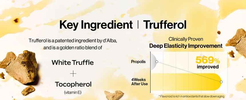 D’ALBA White Truffle First Spray Serum 60ml