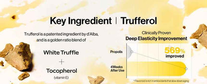 D’ALBA White Truffle First Spray Serum 60ml