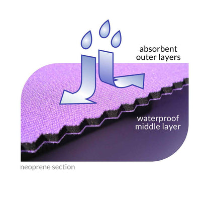 Weaning Bib - Elephants UltraBib