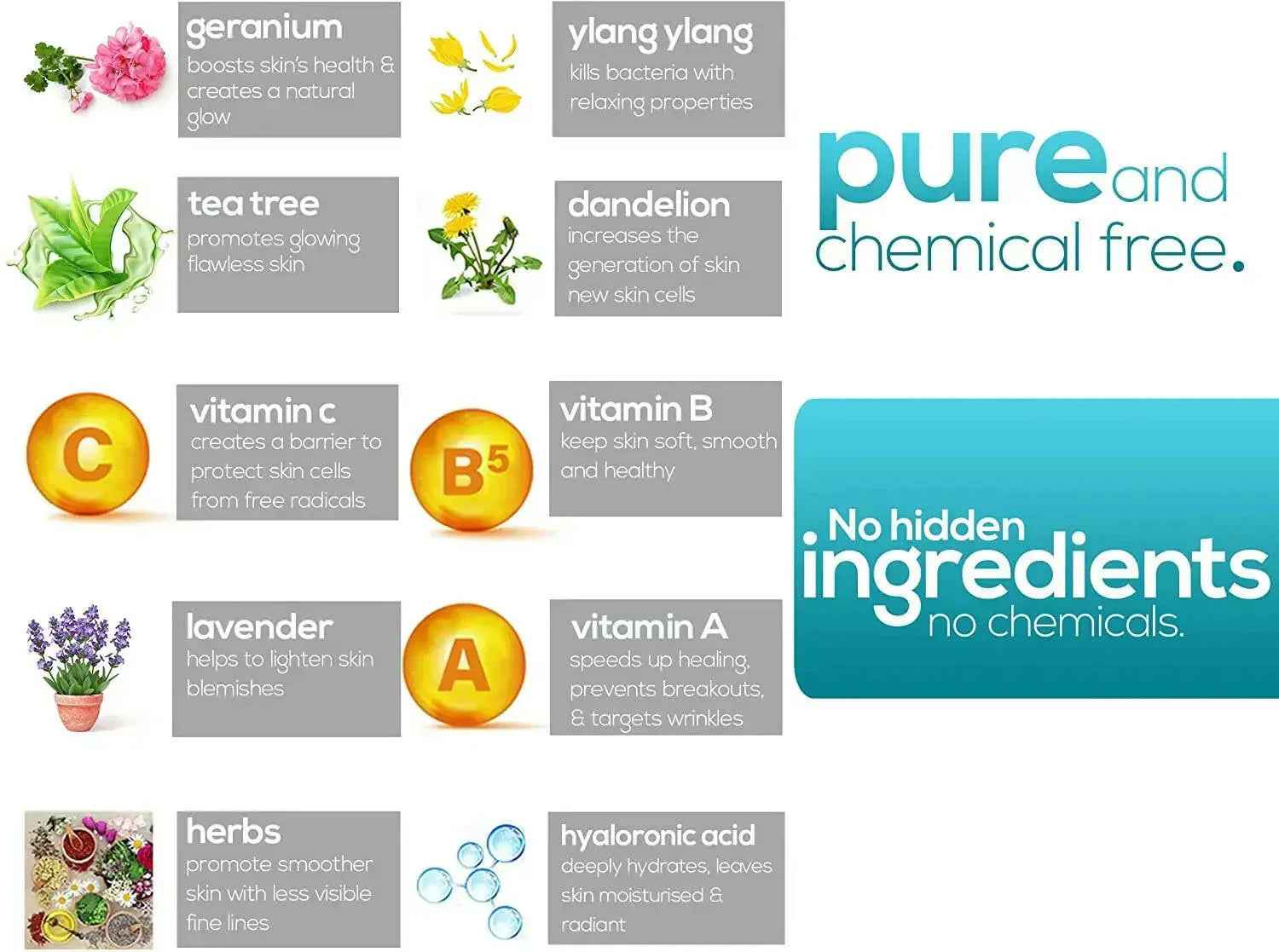 Ammuri Skincare 5% Retinol MAX Powerful Anti-Aging Serum for Youthful Skin