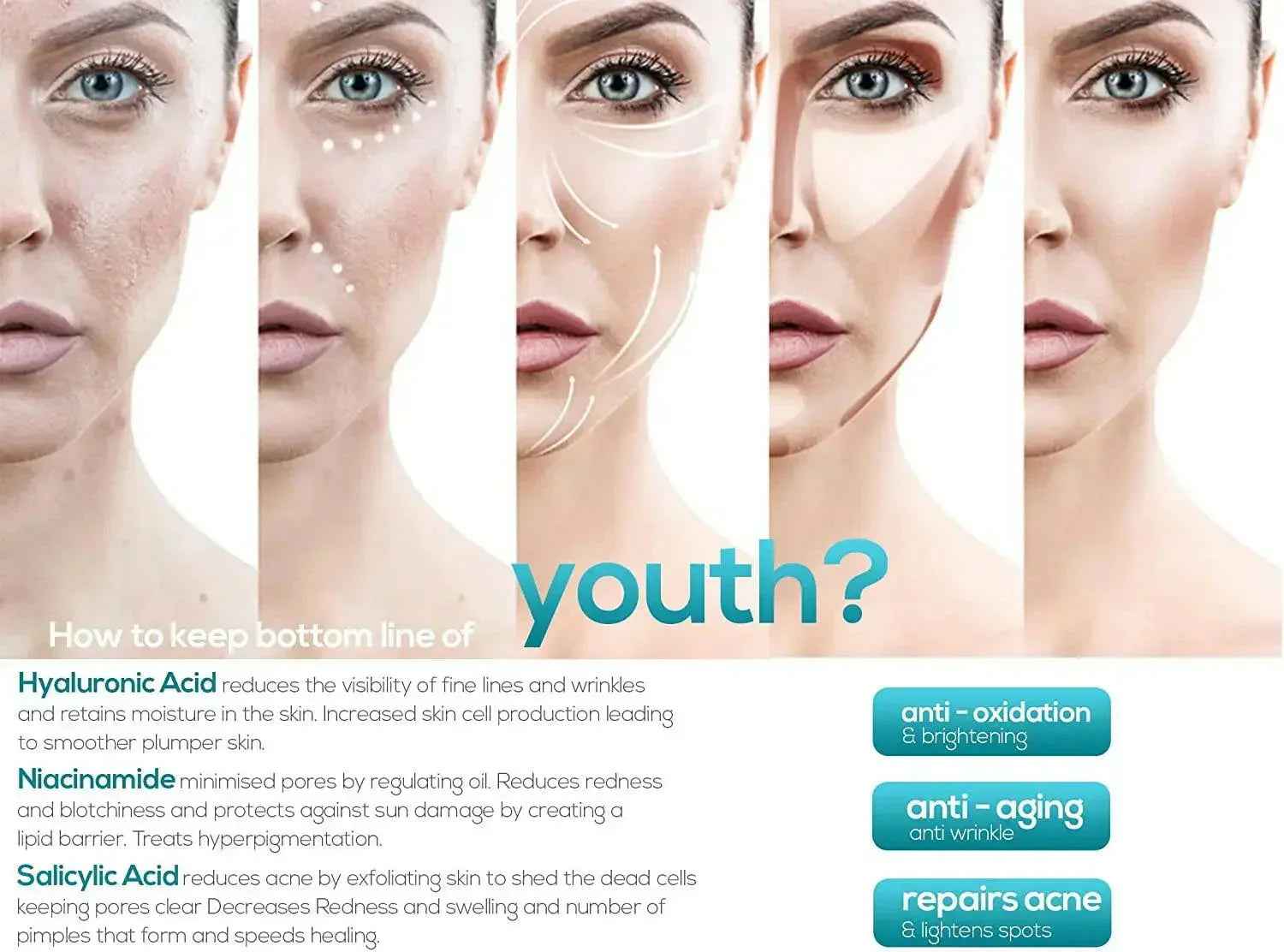 Ammuri Skincare 5% Retinol MAX Powerful Anti-Aging Serum for Youthful Skin