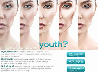 Ammuri Skincare 5% Retinol MAX Powerful Anti-Aging Serum for Youthful Skin