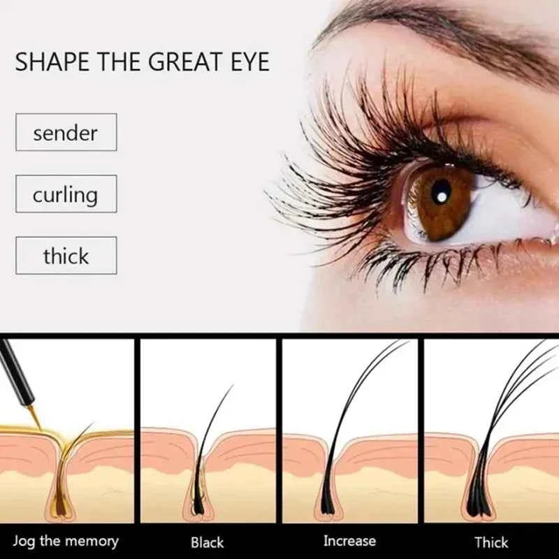 7 Days Fast Eyelash Growth Serum Eyelash Eyebrow Growth Strong Makeup Extension Treatment Thicken Care Products