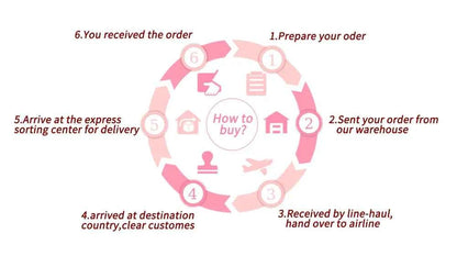 GTGDHNY Eyelash Glue Remover Quick Unloading Adhesive Professional Cream Remover for Eyeslashes De Pestaña Makeup Tools