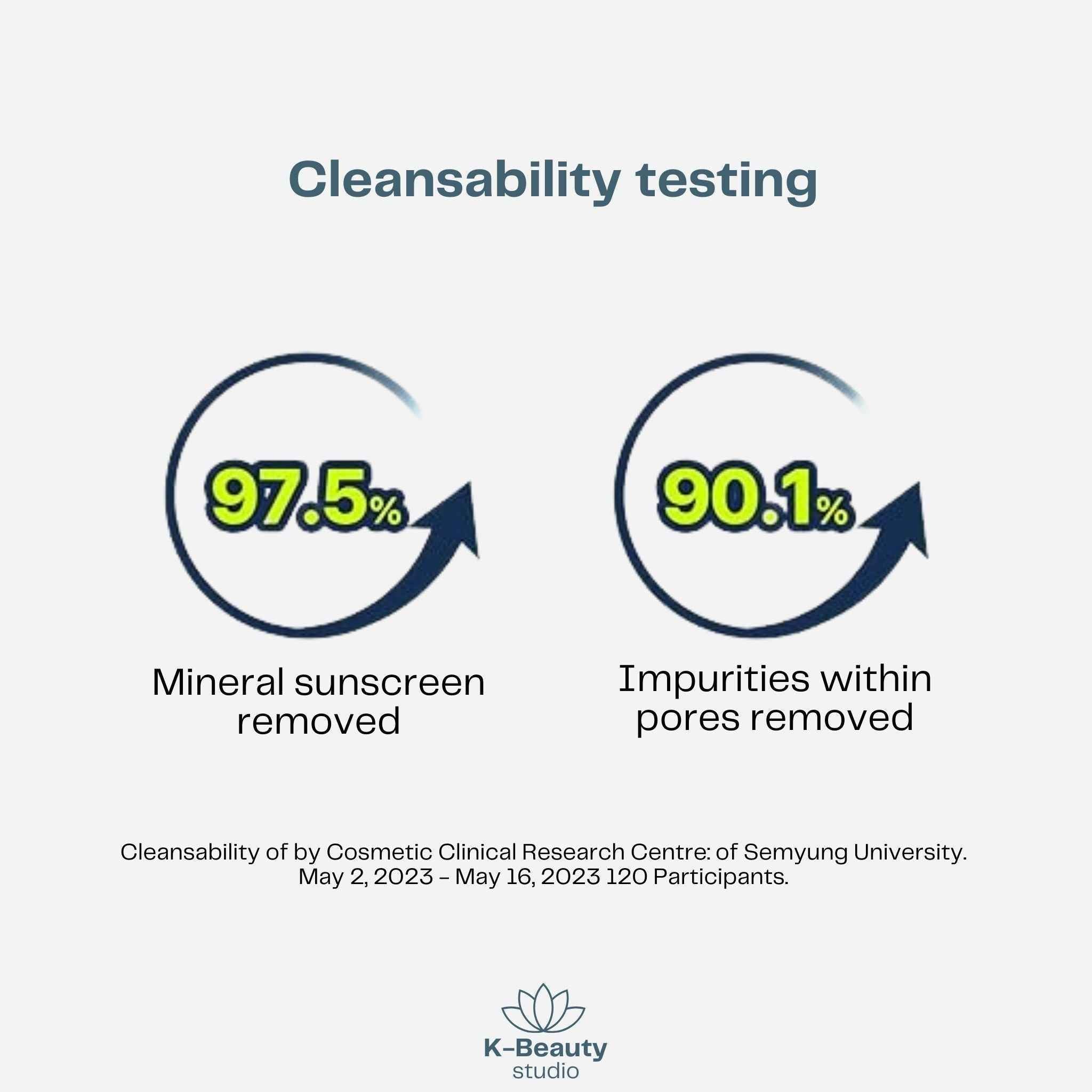 TORRIDEN Dive In Cleansing Water 400ml