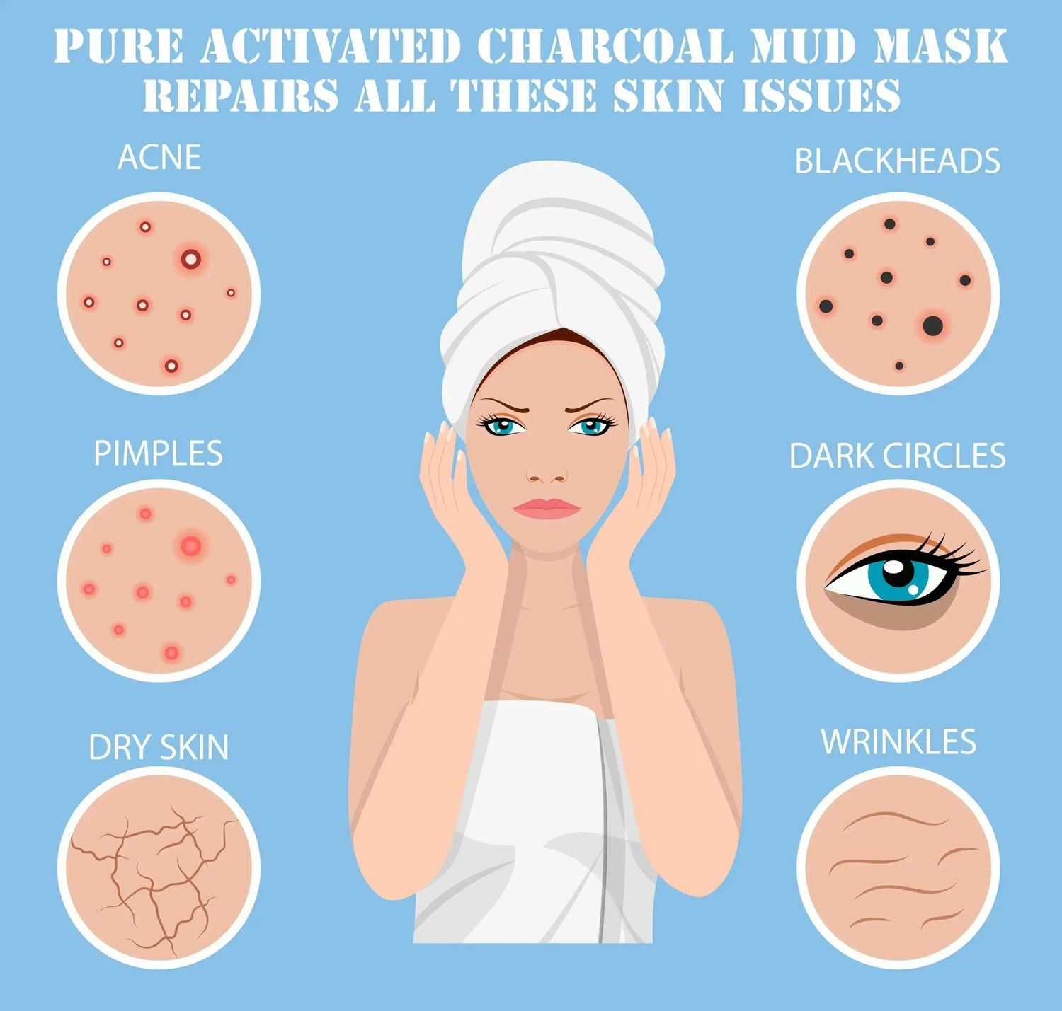 Ammuri Pure Activated Charcoal Mud Mask for Face &amp; Body