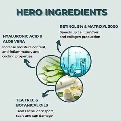 Ammuri Retinol 5% Serum with Apple Stem Cell – High Strength Anti-Aging, Acne &amp; Dark Spot Treatment (30ml)