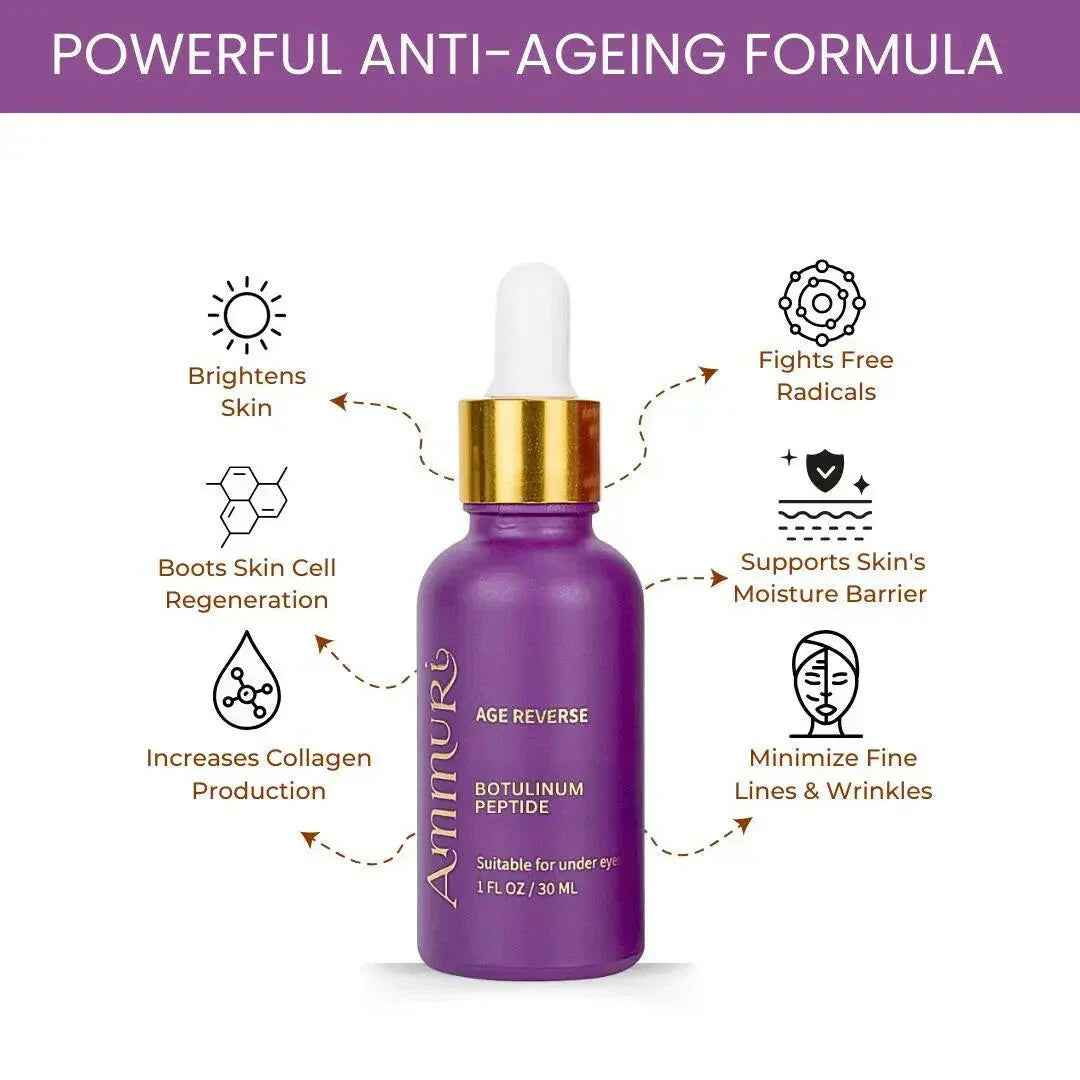 Ammuri Age Reverse Bo-T0x Anti-Aging Serum - Matrixyl