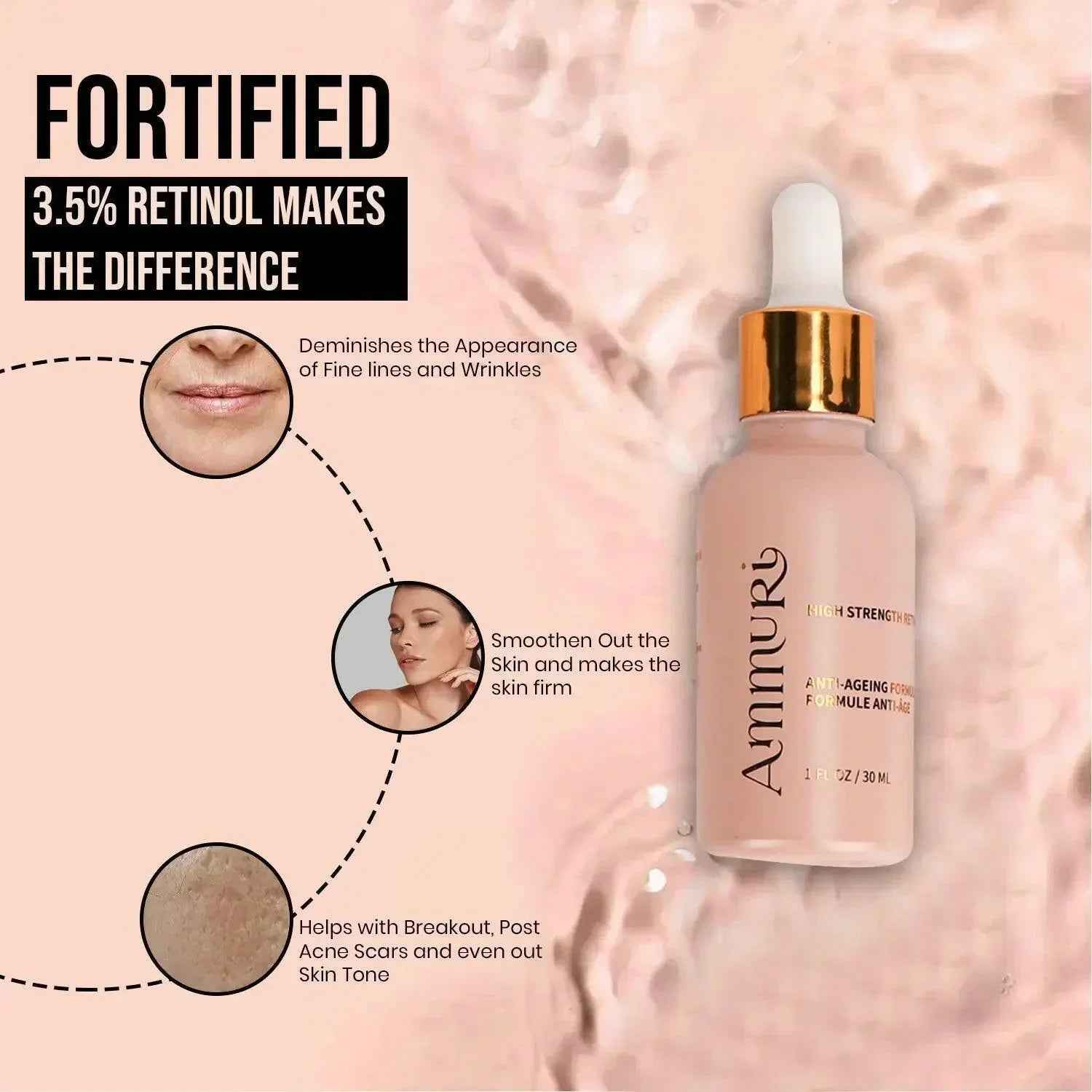 Ammuri Skincare High Strength Retinol Serum - Anti-Aging