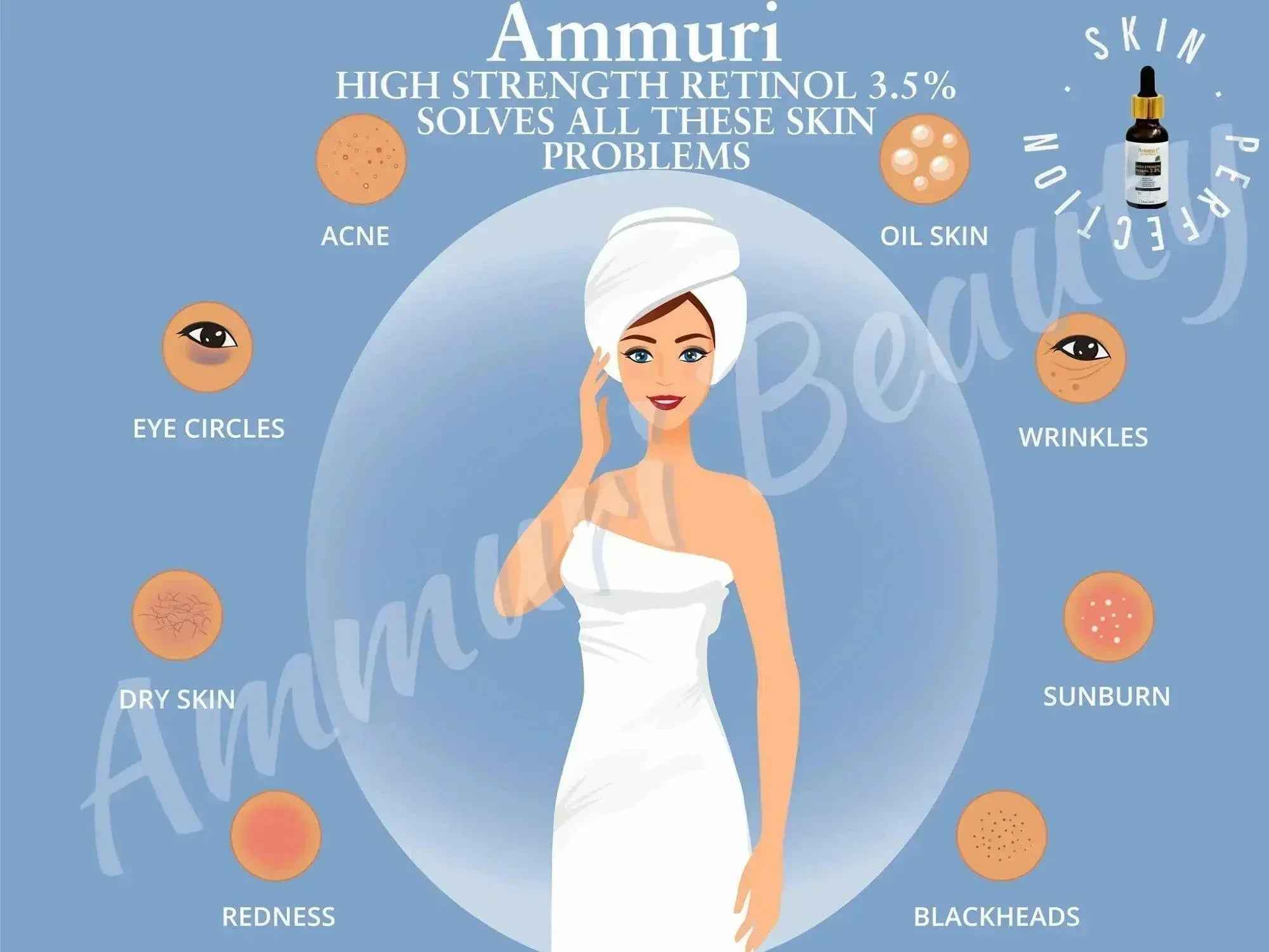 Ammuri Skincare High Strength Retinol Serum - Anti-Aging