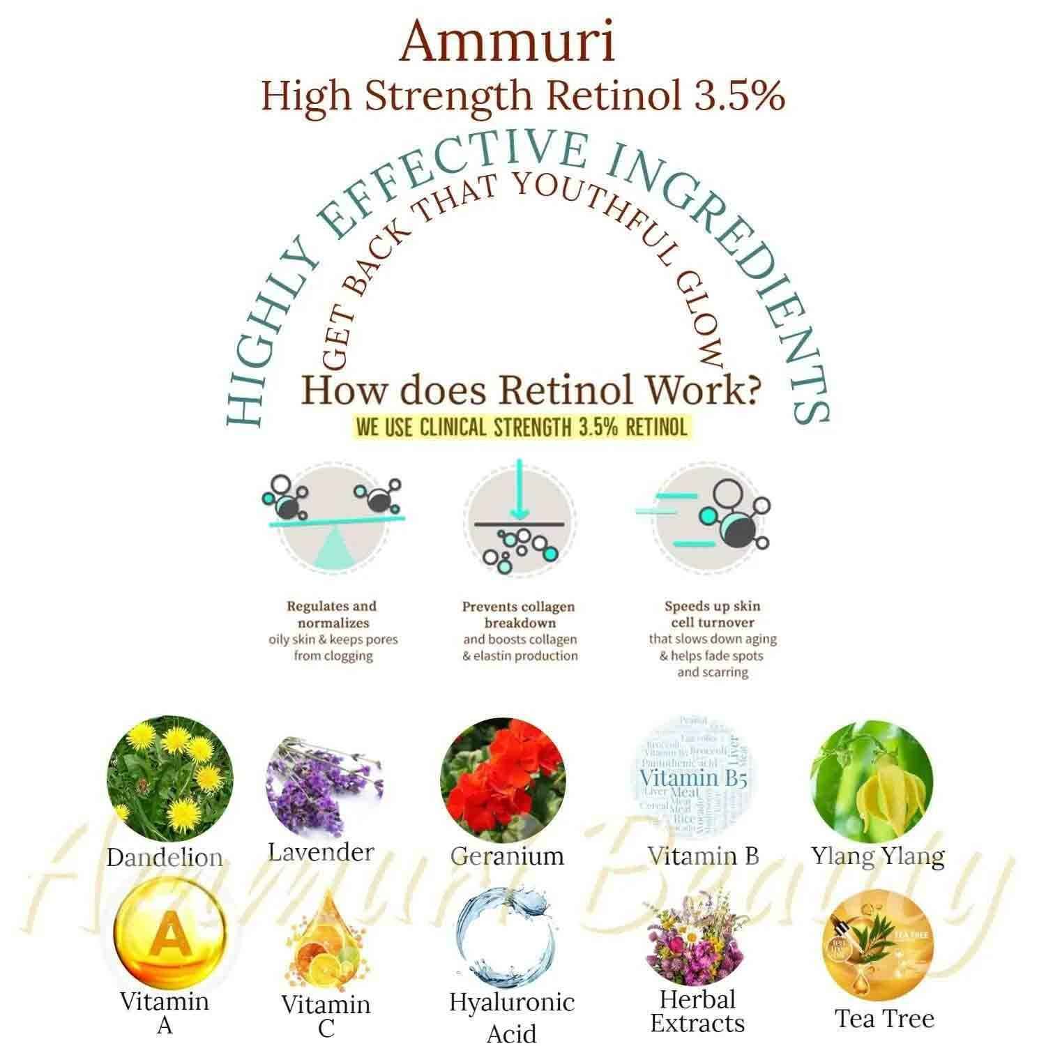 Ammuri Skincare High Strength Retinol Serum 3.5%