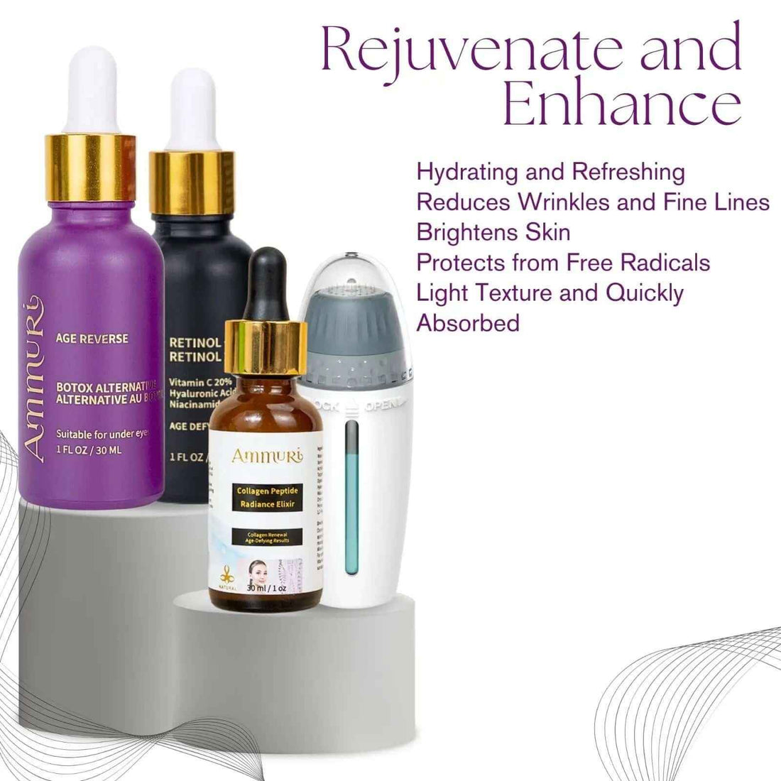 Ammuri Retinal Serum Microneedling Kit - Adjustable Derma Stamp Anti-Aging