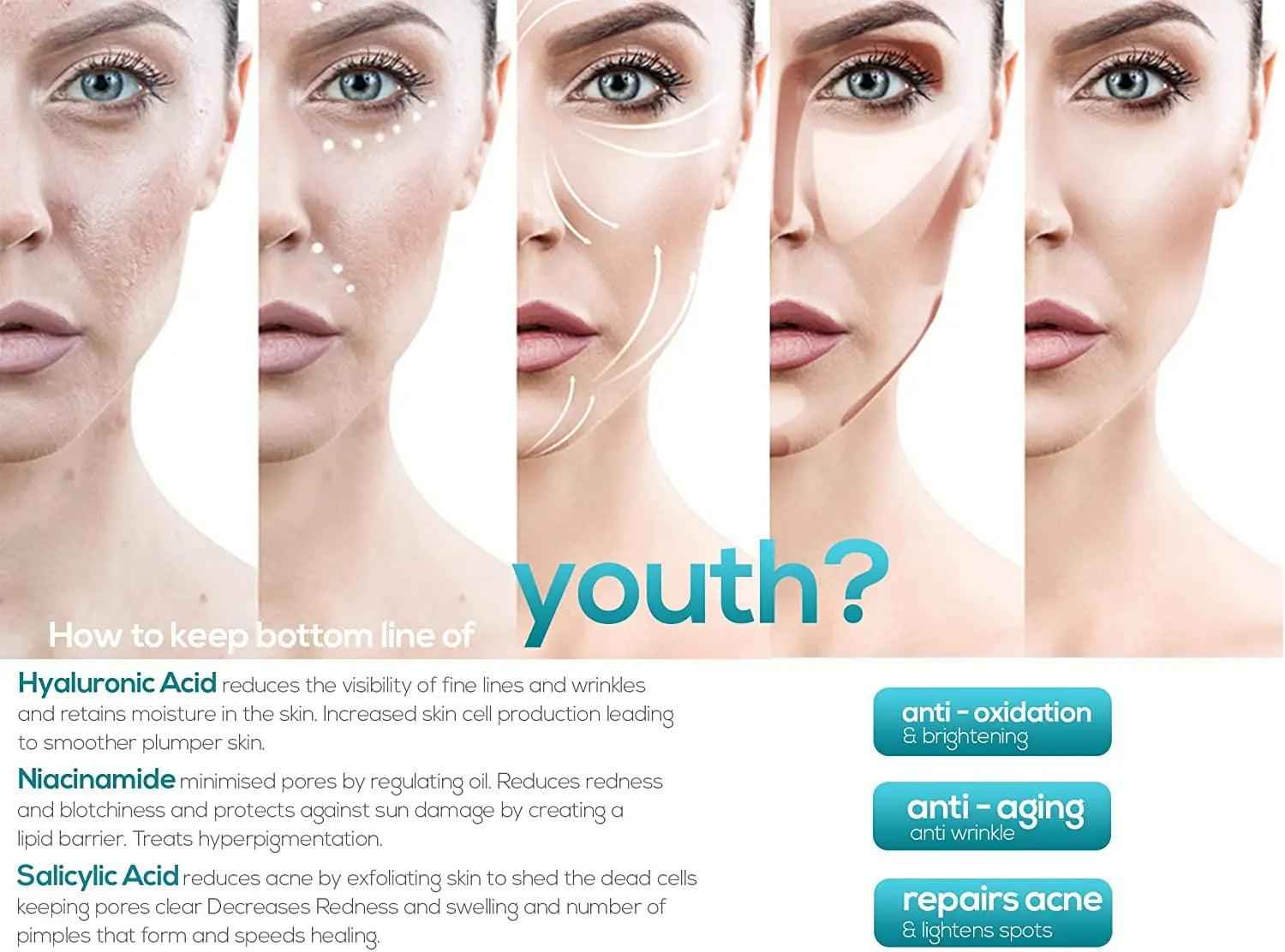 Ammuri Retinol 5% Serum for Anti-Ageing Skin Revitalization