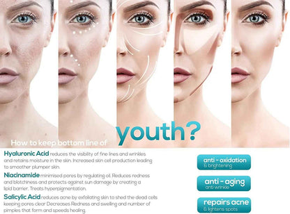 Ammuri Retinol 5% Serum for Anti-Ageing Skin Revitalization