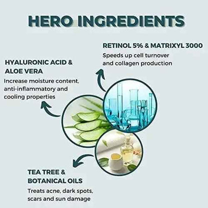 Ammuri Retinol Serum 5% Apple Stem Cell - Ultimate Anti-Aging Treatment 30ml