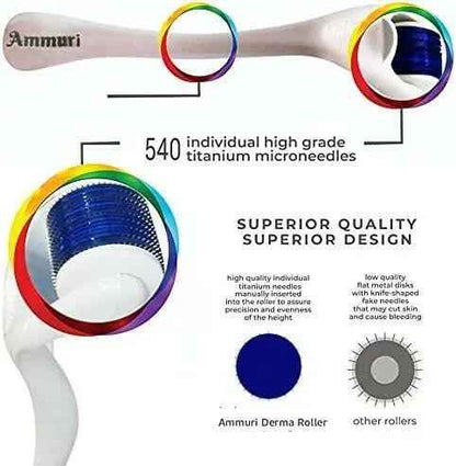 Ammuri Skincare Titanium Derma Roller 0.5mm System