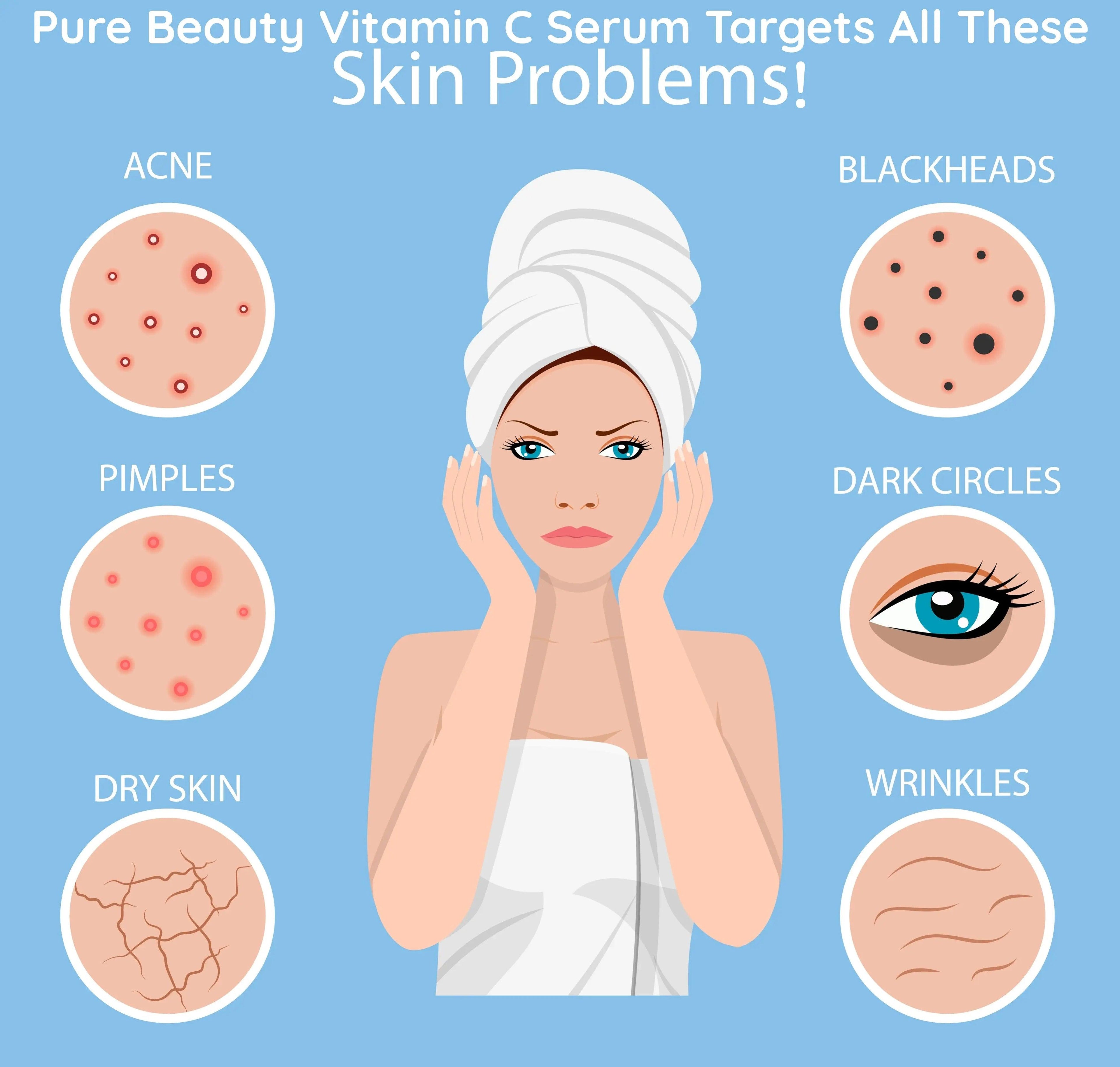 Ammuri Vitamin C Serum for Anti-Ageing &amp; Radiance