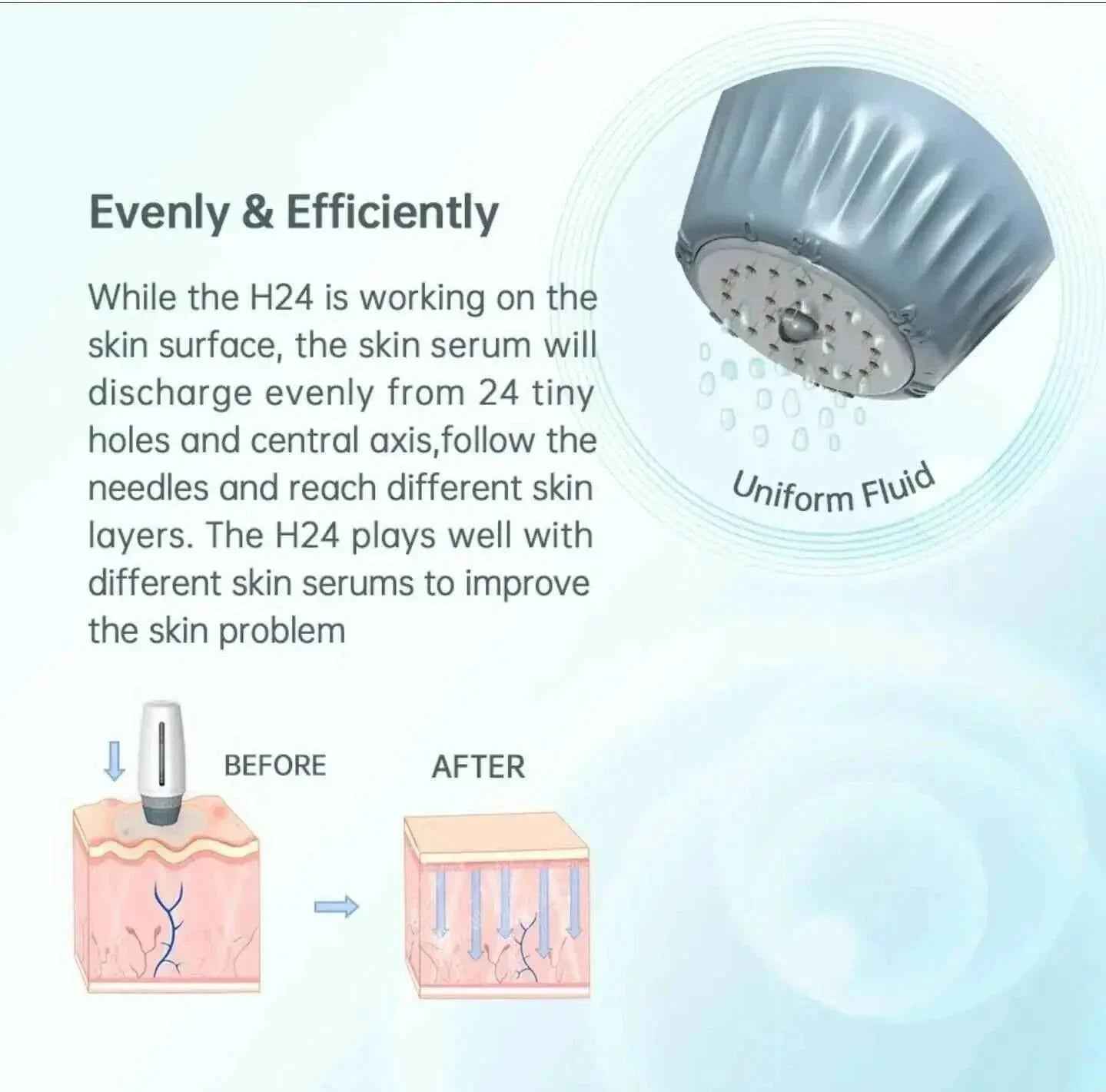 Ammuri Adjustable Derma Roller – 6-in-1 Microneedle Skin Tool for Face, Hair &amp; Body