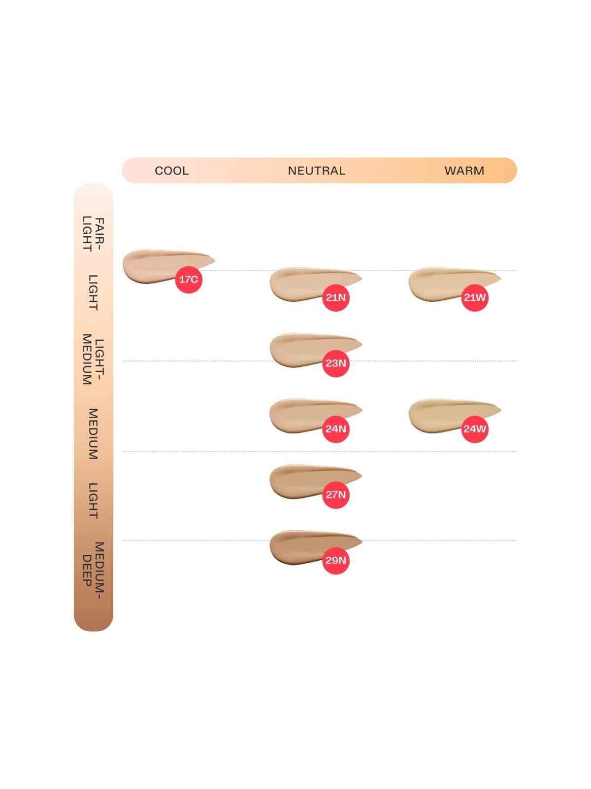 TIRTIR Mask Fit Red Cushion Mini 23N Sand